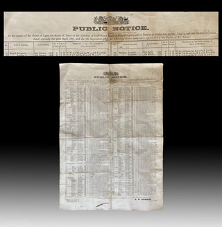 Item #4052 [Métis / Prairie Land Claims] 1877 Public Notice Broadside Announcing Land Grants to...